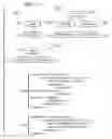 Fig. 09 - QUERYING DATA AND AN ASSOCIATED ONTOLOGY IN A DATABASE MANAGEMENT SYSTEM