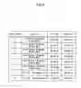 Fig. 06 - SEARCH METHOD, APPARATUS AND PROGRAM