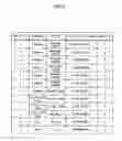 Fig. 07 - SEARCH METHOD, APPARATUS AND PROGRAM