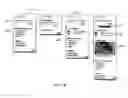 Fig. 02 - Expandable homepage modules