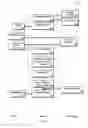 Fig. 07 - Expandable homepage modules