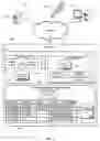 Fig. 08 - Expandable homepage modules