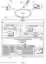 Fig. 08 - Synchronization of fixed and mobile data
