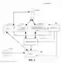 Fig. 04 - Information retrieval based on information location in the information space.