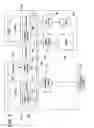 Fig. 04 - Systems and methods for annotation and sorting of surgical images
