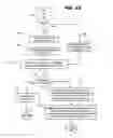 Fig. 07 - Epipolar geometry-based motion estimation for multi-view image and video coding