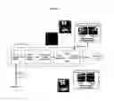 Fig. 06 - Automated dental identification system