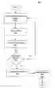 Fig. 01 - Speeding up traversal of a file system tree