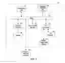 Fig. 06 - Speeding up traversal of a file system tree