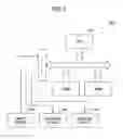 Fig. 02 - Information processing apparatus, information processing method, and information processing program