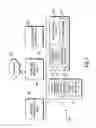 Fig. 09 - Associating security trimmers with documents in an enterprise search system