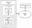 Fig. 01 - MULTIPLE FORMAT FILE ARCHIVING IN AN ONLINE SOCIAL COMMUNITY