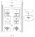 Fig. 03 - MULTIPLE FORMAT FILE ARCHIVING IN AN ONLINE SOCIAL COMMUNITY