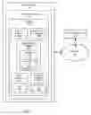 Fig. 06 - MULTIPLE FORMAT FILE ARCHIVING IN AN ONLINE SOCIAL COMMUNITY
