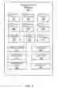 Fig. 07 - MULTIPLE FORMAT FILE ARCHIVING IN AN ONLINE SOCIAL COMMUNITY