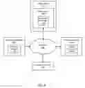 Fig. 09 - MULTIPLE FORMAT FILE ARCHIVING IN AN ONLINE SOCIAL COMMUNITY