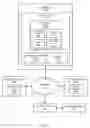 Fig. 10 - MULTIPLE FORMAT FILE ARCHIVING IN AN ONLINE SOCIAL COMMUNITY