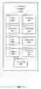 Fig. 12 - MULTIPLE FORMAT FILE ARCHIVING IN AN ONLINE SOCIAL COMMUNITY