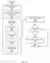 Fig. 16 - MULTIPLE FORMAT FILE ARCHIVING IN AN ONLINE SOCIAL COMMUNITY