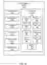Fig. 19 - MULTIPLE FORMAT FILE ARCHIVING IN AN ONLINE SOCIAL COMMUNITY