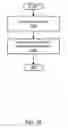 Fig. 23 - MULTIPLE FORMAT FILE ARCHIVING IN AN ONLINE SOCIAL COMMUNITY