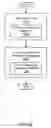 Fig. 24 - MULTIPLE FORMAT FILE ARCHIVING IN AN ONLINE SOCIAL COMMUNITY