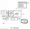 Fig. 02 - Method, system, and computer program product for data upload in a computing system