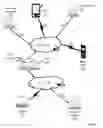Fig. 02 - Retrieving Dated Content From A Website