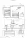 Fig. 02 - File management method and information processing device