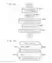 Fig. 07 - File management method and information processing device
