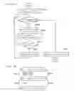 Fig. 09 - File management method and information processing device