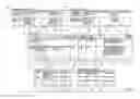 Fig. 01 - Document processing system and computer readable medium