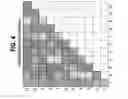 Fig. 05 - Method of indexed storage and retrieval of multidimensional information