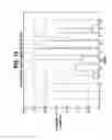 Fig. 16 - Method of indexed storage and retrieval of multidimensional information