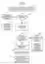 Fig. 01 - Hardware and software identifier categorization and review