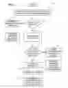 Fig. 02 - Hardware and software identifier categorization and review