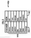 Fig. 06 - Converting Recursive Hierarchical Data to Relational Data