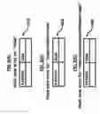 Fig. 07 - Converting Recursive Hierarchical Data to Relational Data
