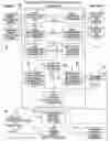 Fig. 01 - System and method of matching candidates and employers