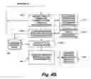 Fig. 06 - System and method of matching candidates and employers