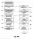 Fig. 07 - System and method of matching candidates and employers