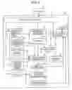 Fig. 02 - APPARATUS, METHOD, AND COMPUTER PROGRAM PRODUCT FOR EDITING DIGITAL CONTENTS
