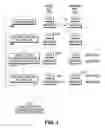 Fig. 02 - FAT directory structure for use in transaction safe file system