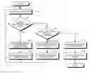 Fig. 01 - Delivery system and computer program product