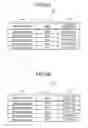 Fig. 08 - Delivery system and computer program product