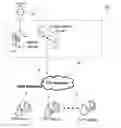 Fig. 01 - Method and System For Increasing Popularity of Content Items Shared Over Peer-to-Peer Networks