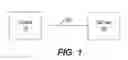 Fig. 02 - Methods for accessing a phone-based web server with a private IP address and related electronic devices and computer program products