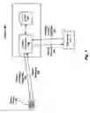 Fig. 02 - Managing web services data and presence data