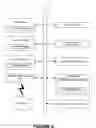 Fig. 07 - Generation of contextual information in communication between parties