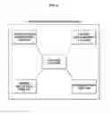 Fig. 07 - Proxying transaction method for processing function of wireless node in peer-to-peer overlay network